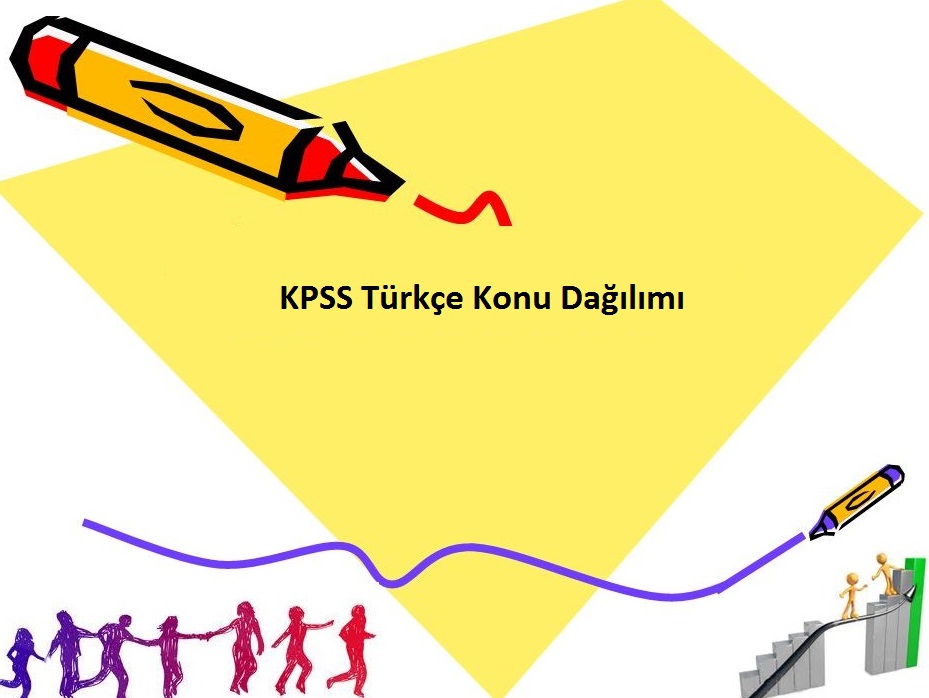 KPSS Türkçe Konu Dağılımı