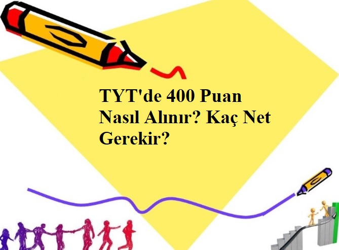 TYT’de 400 Puan Nasıl Alınır? Kaç Net Gerekir?